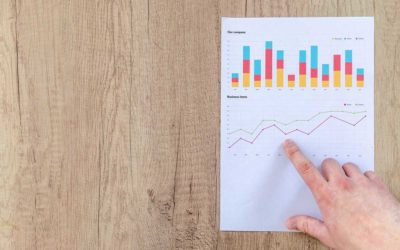 Tabellen & Grafiken in der Abschlussarbeit