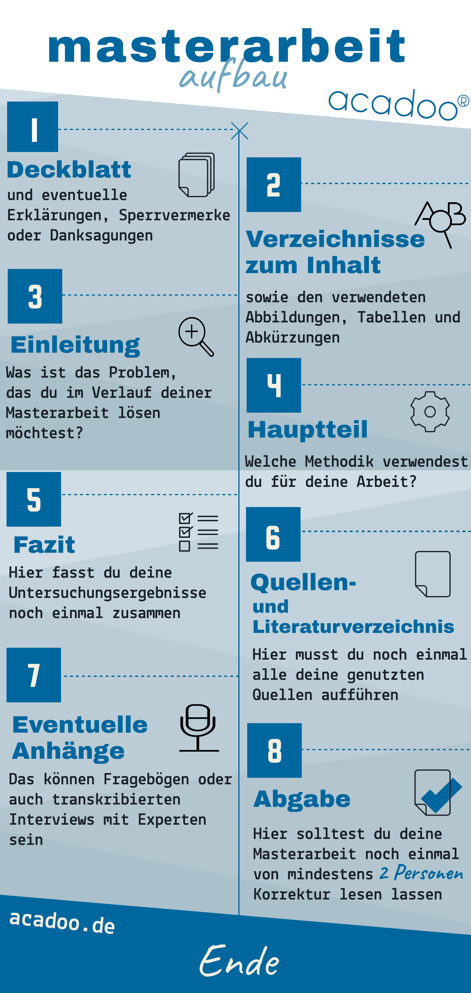 aufbau-masterarbeit