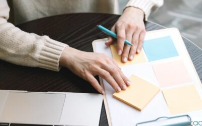 Methodik Masterarbeit